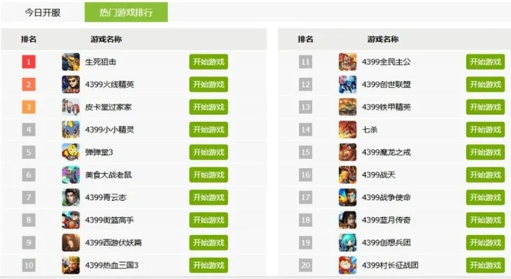 游戏排行榜怎么实现全屏-游戏全屏模式实现方法