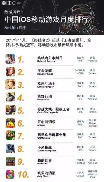 经典手游单机游戏排行榜最新-经典手游单机排行