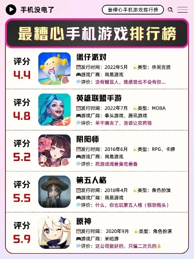 十大良心低配手游-良心低配手游推荐