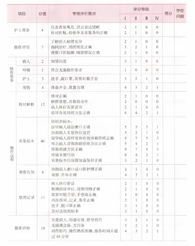护士游戏排行榜-护士游戏疗愈心灵
