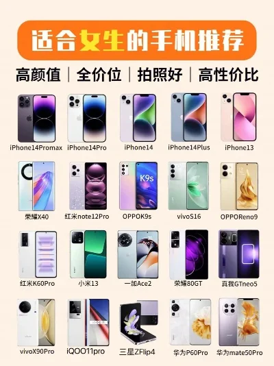 女性游戏手机排行榜-性能美学融合