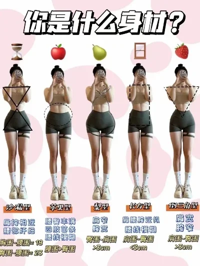 调整人物身材游戏手游排行榜-调整身材手游排行