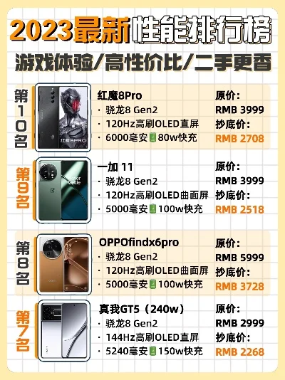 游戏手机质感排行榜最新-游戏手机质感排行