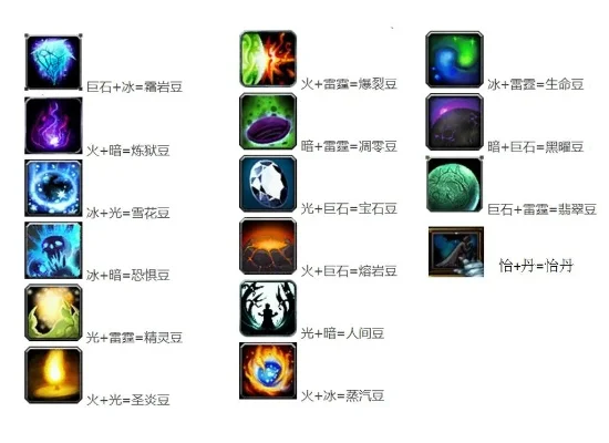 水之td合成大全-水之TD合成技术详解