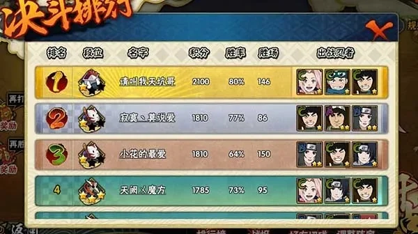 火影忍者手游友谊排行榜-火影手游友谊排行解析