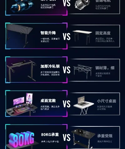 游戏竞技桌厂家排行榜-游戏竞技桌厂家排名