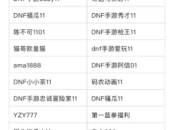 DNF手游id颜色代码-DNF手游ID颜色代码解析