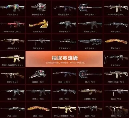 cf英雄级武器上架顺序-穿越火线武器获取指南