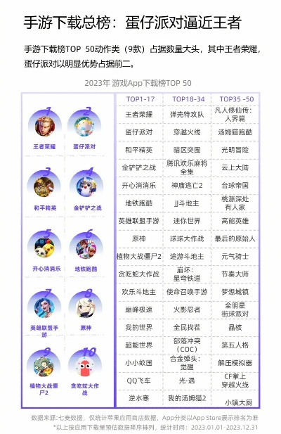 类似最强炮塔的手游排行榜-最强炮塔手游推荐