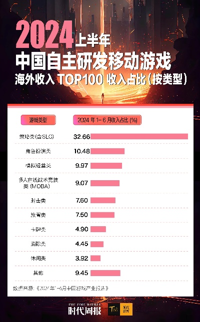 海外寻宝游戏排行榜最新-海外寻宝游戏排行榜