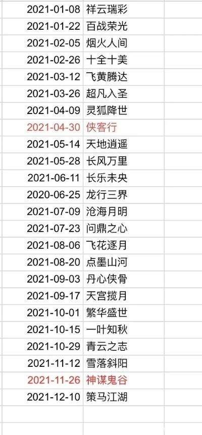 神武手游新区怎么上排行榜-新区快速登顶攻略
