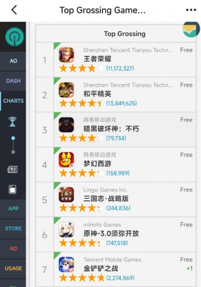 试玩游戏app排行榜-试玩游戏App推荐榜