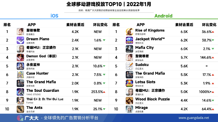 龙珠手游画质排行榜前十名-龙珠手游画质排行