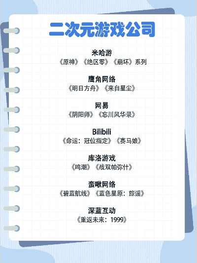 逃离公司2游戏排行榜最新-逃离公司2排行领先