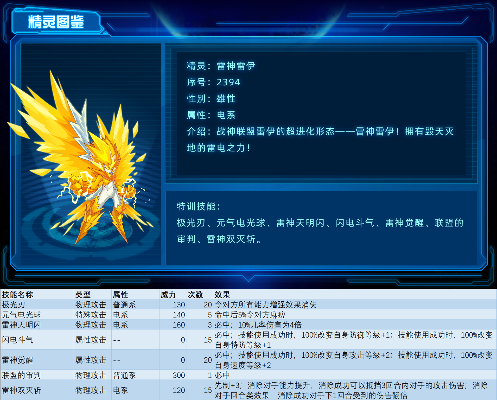 赛尔号电系精灵技能-电系精灵技能深度解析