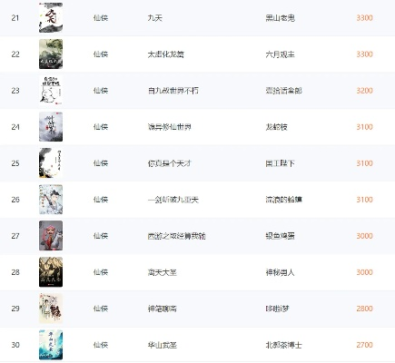 仙侠推荐手游前十名排行榜-仙侠手游推荐榜