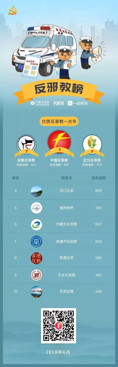 长安游戏排行榜