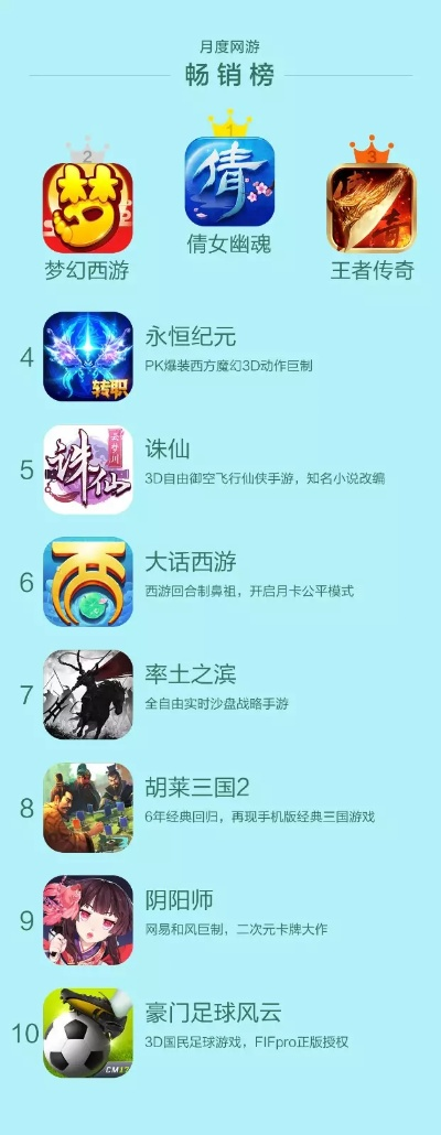 好看的格斗类手游排行榜-格斗手游精选推荐榜