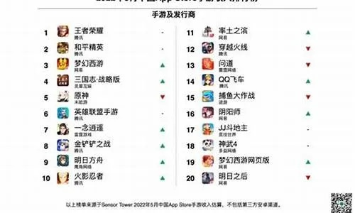 组团竞技手游排行榜最新-人气实力竞技排行