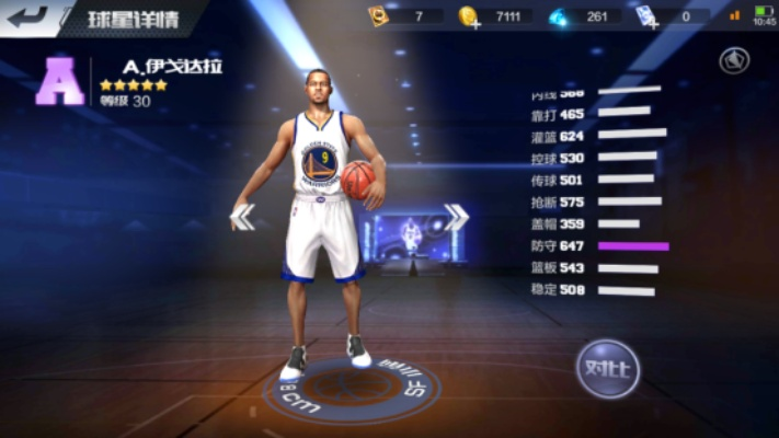 最强NBA球星A阿弗拉罗怎么样-阿弗拉罗：全能NBA巨星