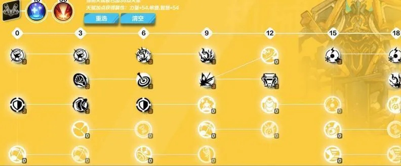 火炬之光无限荣光游侠加点-游侠荣光加点攻略