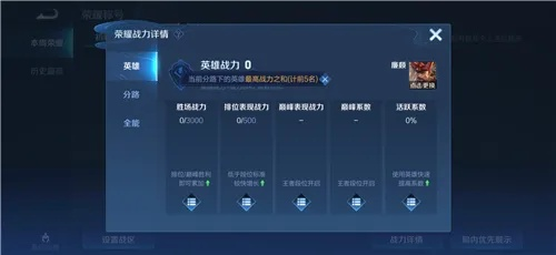 荣耀手游怎么看战力排行榜-荣耀战力榜：理性看待排名