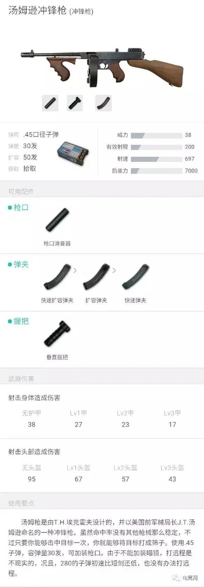 香肠派对冲锋枪排名-冲锋枪排名详解