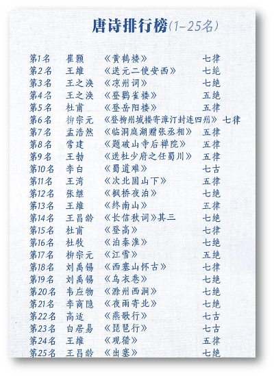 求一首赞马诗手游排行榜-赞马诗手游排行榜