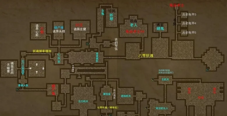 长生劫6等妖魂在哪里得-长生劫6等妖魂攻略