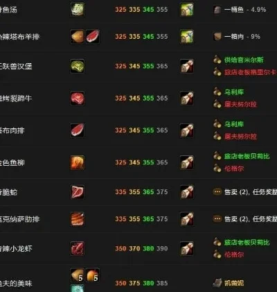魔兽世界烹饪攻略-魔兽烹饪从入门到精通