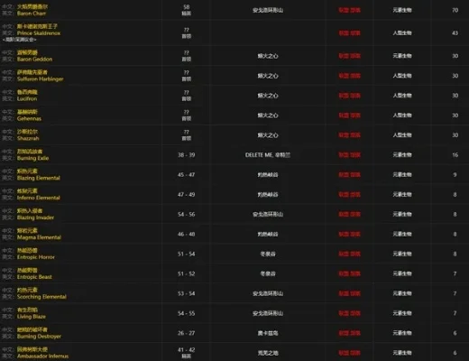 魔兽世界怀旧服哪些任务值得做任务完成汇总推荐-魔兽怀旧任务推荐