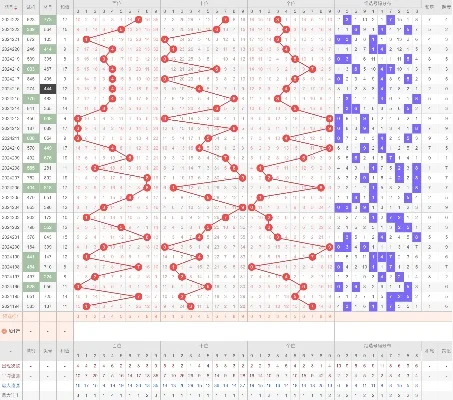 福彩3d专业版带连线MBA智库-策略技巧完美融合