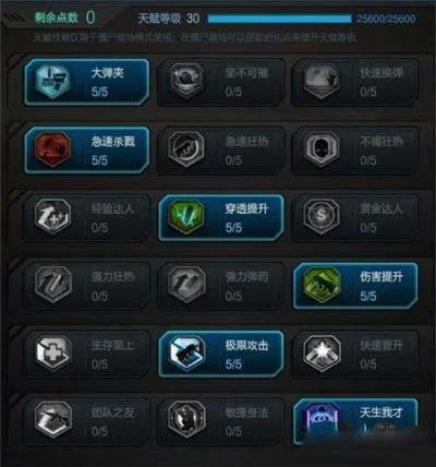 逆战精绝兽神天赋加点方法-精绝兽神天赋加点策略
