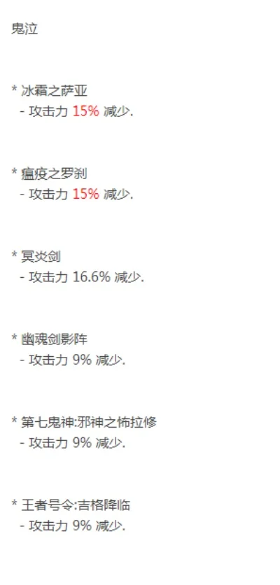 鬼泣95版本穿什么甲-鬼泣95战力提升护甲选择